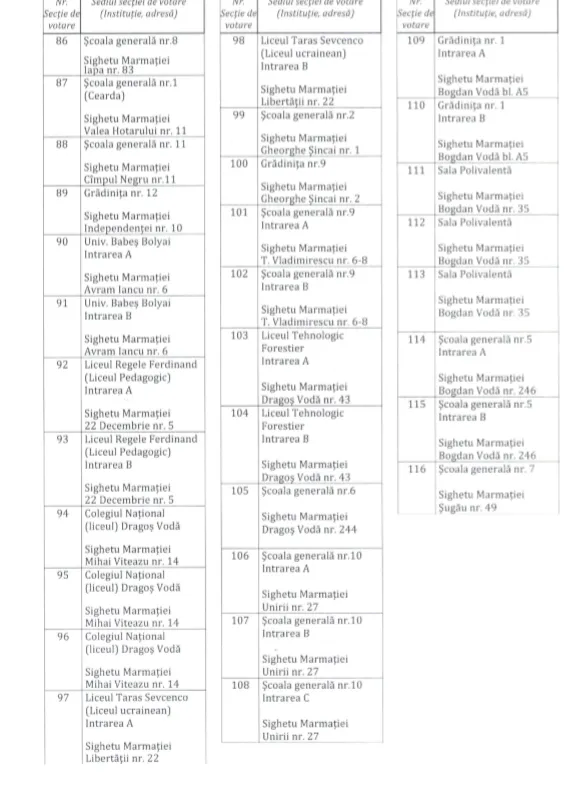 31 de secții de votare în Sighetu Marmației pentru referendumul din 6 și 7 octombrie