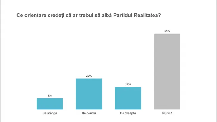 Îngrijire la domiciliu gratuită pentru bolnavii din Sighetu Marmației