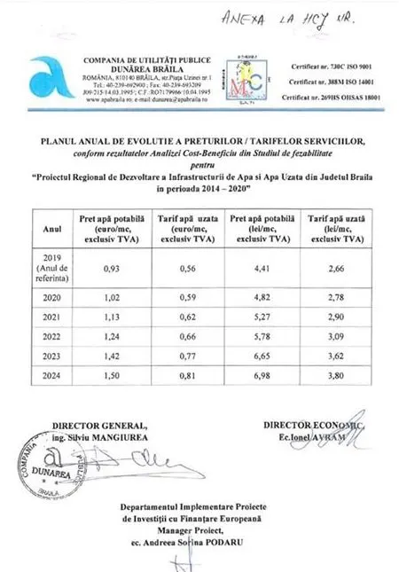 Cog galben de inundații în Maramureș și în alte 9 județe