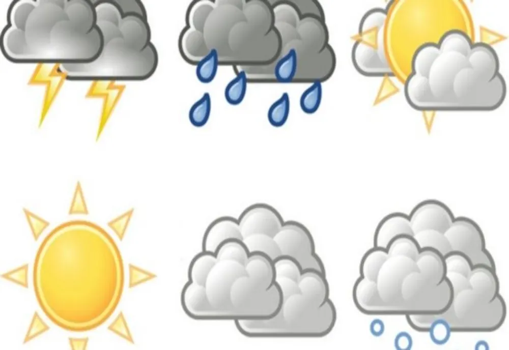 Vremea în perioada următoare: 8-10 Martie