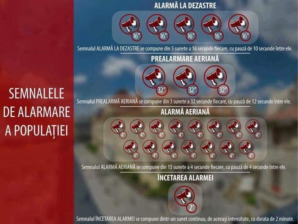 Exerciţiu de alarmare, miercuri în Maramureş