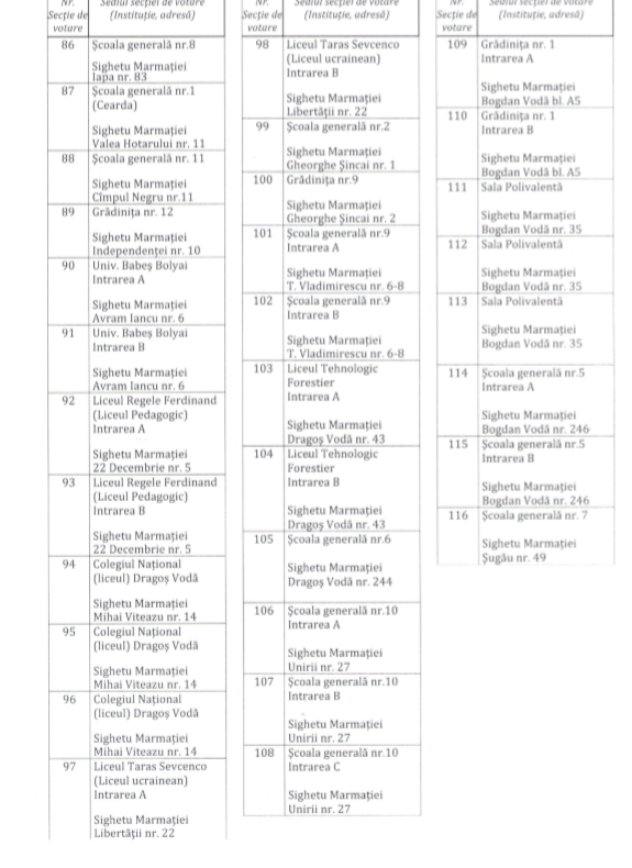 31 de secții de votare în Sighetu Marmației pentru referendumul din 6 și 7 octombrie