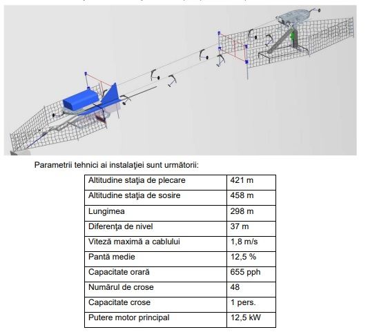 Țurțurii, un pericol pentru pietoni