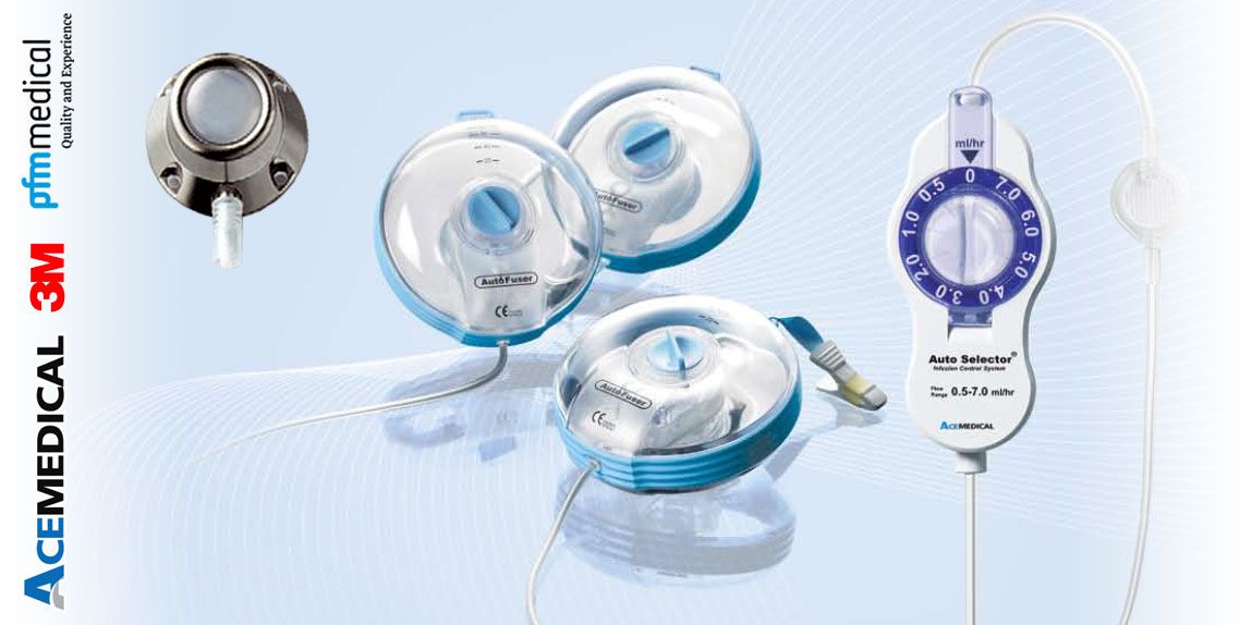 Sincope cu furnizorii de dispozitive medicale