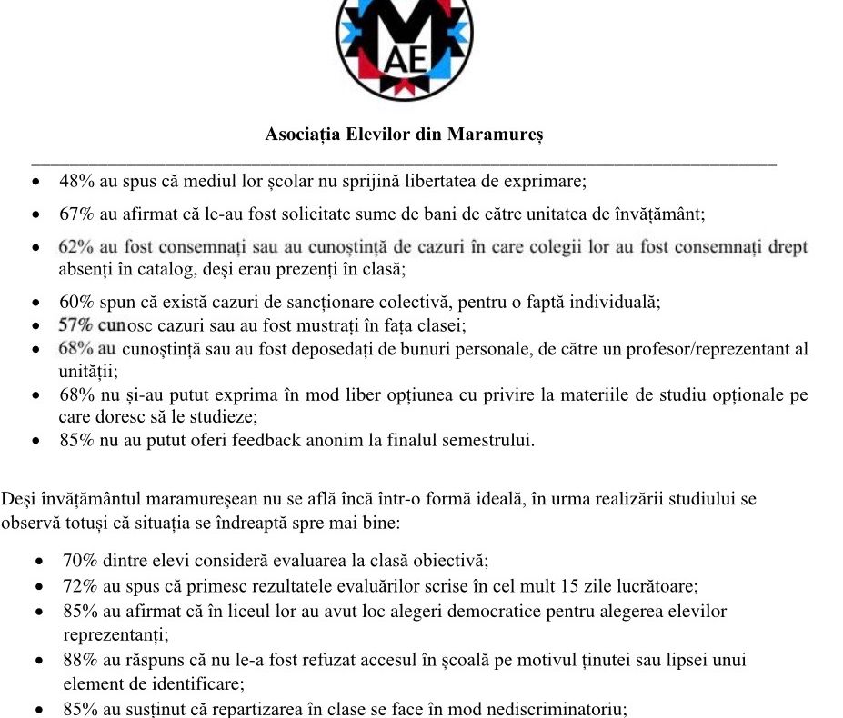 Un studiu realizat de Asociația Elevilor din Maramureș arată că școlarii nu își cunosc drepturile