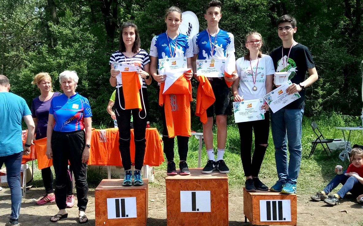 Campioni la orientare