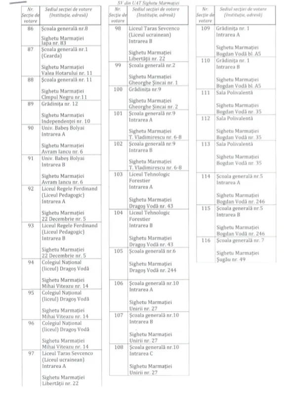 31 de sectii de votare in sighet