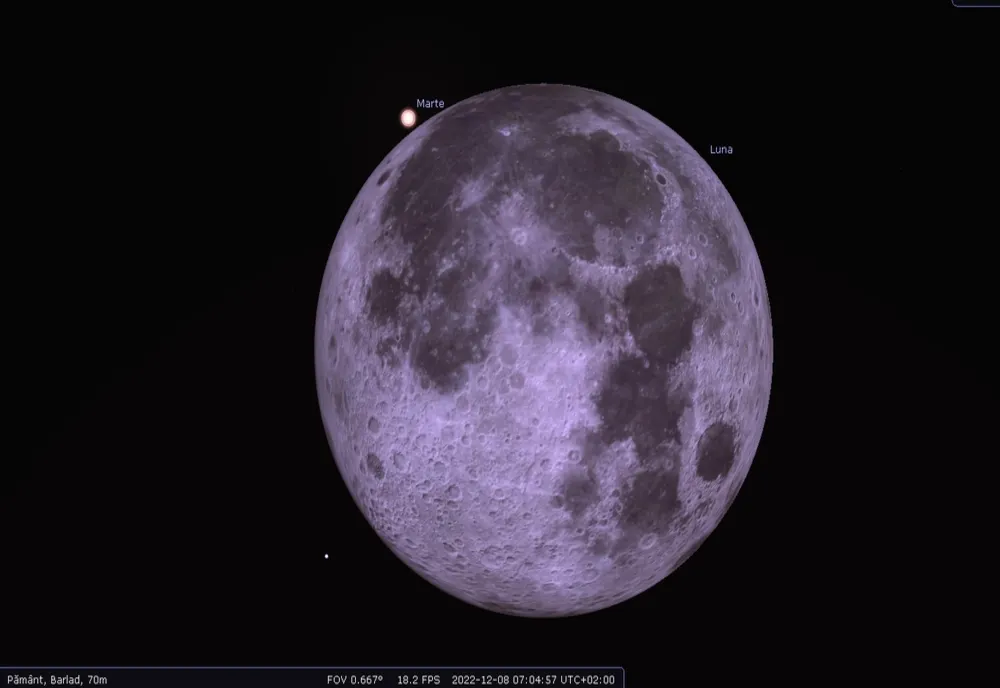 Fenomene astronomice în anul 2022