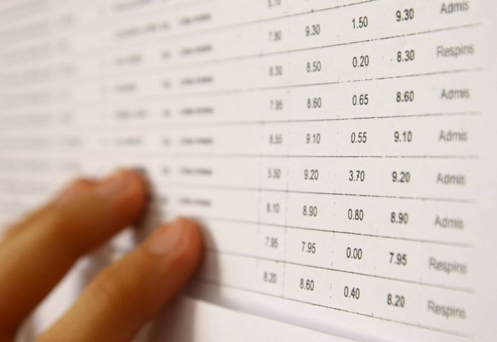 14 elevi din Maramureș au obținut media 10 la Evaluarea Națională