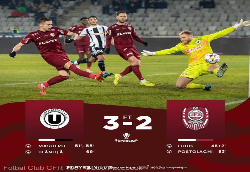 VIDEO FOTBAL: UNIVERSITATEA CLUJ A CÂŞTIGAT DERBY-UL CU CFR CLUJ (3-2), ÎN SUPERLIGĂ