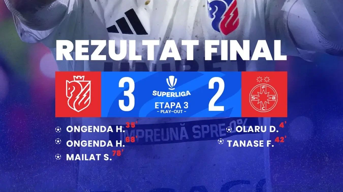 FC Botoșani – FCSB 3-2