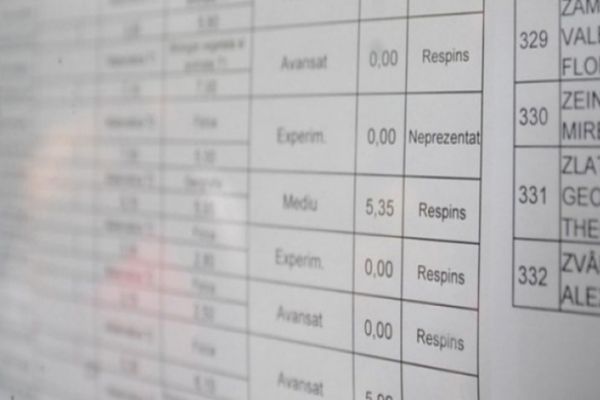 MARAMUREȘ: 61.14%: rata de promovare în prima sesiune a examenului de Bacalaureat 2020 după soluționarea contestațiilor