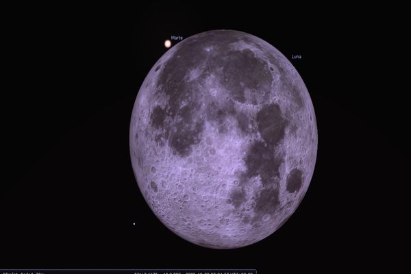 Fenomene astronomice în anul 2022