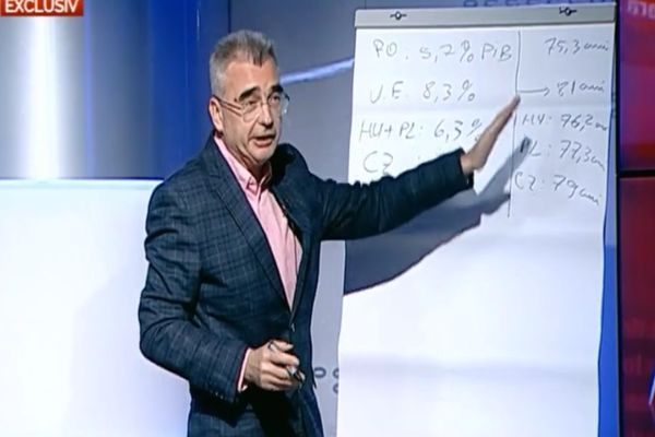 AUR ANUNȚĂ UN PROIECT DE ÎNFIINȚARE A FONDULUI DE INVESTIȚII MOLDOVA: VA FUNCŢIONA CA UN FOND DE INVESTIŢII DESCHIS