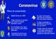 Măsuri de autoprotecție contra infectării cu coronavirus
